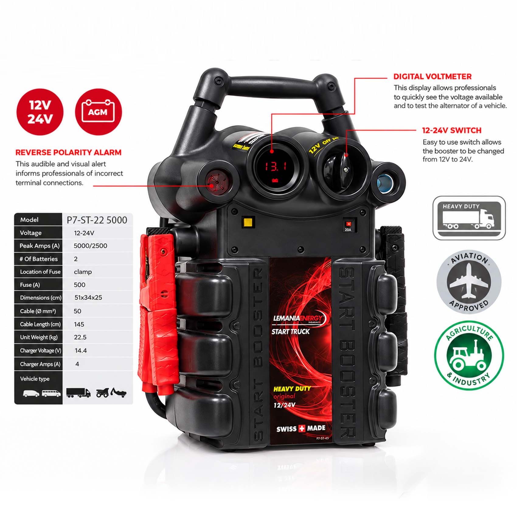 LEMANIA ENERGY 12V-24V HEAVY DUTY BATTERY BOOSTER JUMPSTARTER P7-ST-22(P7-ST-5000)111100015290_931.jpg