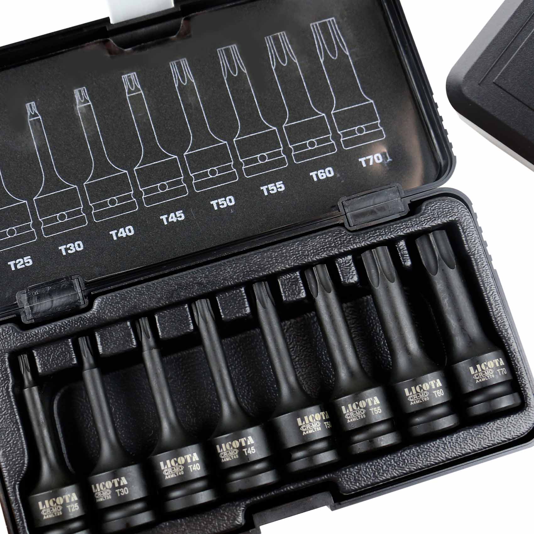 LICOTA 1/2 INCH DRIVE SOCKET TORX IMPACT SOCKET SET8P ASA-400074712818526738_199.jpg
